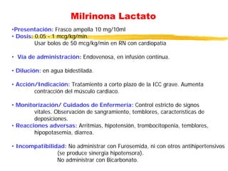 Milrinona Lactato
•Presentación: Frasco ampolla 10 mg/10ml
• Dosis: 0.05 - 1 mcg/kg/min.
Usar bolos de 50 mcg/kg/min en RN con cardiopatía
• Vía de administración: Endovenosa, en infusión continua.
• Dilución: en agua bidestilada.
• Acción/Indicación: Tratamiento a corto plazo de la ICC grave. Aumenta
contracción del músculo cardiaco.
• Monitorización/ Cuidados de Enfermería: Control estricto de signos
vitales. Observación de sangramiento, temblores, características de
deposiciones.
• Reacciones adversas: Arritmias, hipotensión, trombocitopenia, temblores,
hipopotasemia, diarrea.
• Incompatibilidad: No administrar con Furosemida, ni con otros antihipertensivos
(se produce sinergia hipotensora).
No administrar con Bicarbonato.
 