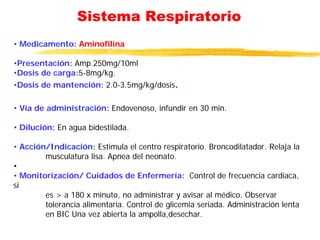 Sistema Respiratorio
• Medicamento: Aminofilina
•Presentación: Amp.250mg/10ml
•Dosis de carga:5-8mg/kg.
•Dosis de mantención: 2.0-3.5mg/kg/dosis.
• Vía de administración: Endovenoso, infundir en 30 min.
• Dilución: En agua bidestilada.
• Acción/Indicación: Estimula el centro respiratorio. Broncodilatador. Relaja la
musculatura lisa. Apnea del neonato.
•
• Monitorización/ Cuidados de Enfermería: Control de frecuencia cardiaca,
si
es > a 180 x minuto, no administrar y avisar al médico. Observar
tolerancia alimentaria. Control de glicemia seriada. Administración lenta
en BIC Una vez abierta la ampolla,desechar.
 