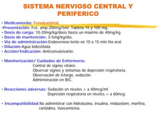 SISTEMA NERVIOSO CENTRAL Y
PERIFERICO
• Medicamento: Fenobarbital
•Presentación: Fco. amp.200mg/5ml. Tableta 15 y 100 mg..
• Dosis de carga: 10-20mg/kg/dosis hasta un máximo de 40mg/kg.
• Dosis de mantención: 3-5mg/kg/día.
• Vía de administración:Endovenoso lento en 10 a 15 min.Vía oral.
• Dilución:Agua bidestilada
• Acción/Indicación: Anticonvulsivante.
• Monitorización/ Cuidados de Enfermería:
Control de signos vitales.
Observar signos y síntomas de depresión respiratoria.
Observación de letargo, sedación.
Administración en BIC.
• Reacciones adversas: Sedación en niveles > a 40mcg/ml
Depresión respiratoria en niveles > a 60mcg.
• Incompatibilidad:No administrar con hidralazina, insulina, midazolam, morfina,
ranitidina, Vancomicina.
 