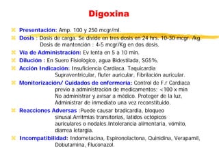 Digoxina
Presentación: Amp. 100 y 250 mcgr/ml.
Dosis : Dosis de carga. Se divide en tres dosis en 24 hrs. 10-30 mcgr. /kg.
Dosis de mantención : 4-5 mcgr/Kg en dos dosis.
Vía de Administración: Ev lenta en 5 a 10 min.
Dilución : En Suero Fisiológico, agua Bidestilada, SG5%.
Acción Indicación: Insuficiencia Cardíaca. Taquicardia
Supraventricular, fluter auricular, Fibrilación auricular.
Monitorización/ Cuidados de enfermería: Control de F.r Cardíaca
previo a administración de medicamentos; <100 x min
No administrar y avisar a médico. Proteger de la luz,
Administrar de inmediato una vez reconstituido.
Reacciones Adversas :Puede causar bradicardia, bloqueo
sinusal.Arritmias transitorias, latidos ectópicos
auriculares o nodales.Intolerancia alimentaria, vómito,
diarrea letargia.
Incompatibilidad: Indometacina, Espironolactona, Quinidina, Verapamil,
Dobutamina, Fluconazol.
 