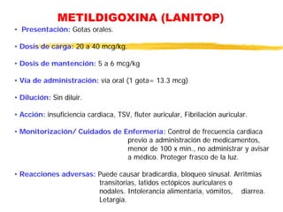 METILDIGOXINA (LANITOP)
• Presentación: Gotas orales.
• Dosis de carga: 20 a 40 mcg/kg.
• Dosis de mantención: 5 a 6 mcg/kg
• Vía de administración: vía oral (1 gota= 13.3 mcg)
• Dilución: Sin diluir.
• Acción: insuficiencia cardiaca, TSV, fluter auricular, Fibrilación auricular.
• Monitorización/ Cuidados de Enfermería: Control de frecuencia cardiaca
previo a administración de medicamentos,
menor de 100 x min., no administrar y avisar
a médico. Proteger frasco de la luz.
• Reacciones adversas: Puede causar bradicardia, bloqueo sinusal. Arritmias
transitorias, latidos ectópicos auriculares o
nodales. Intolerancia alimentaria, vómitos, diarrea.
Letargia.
 