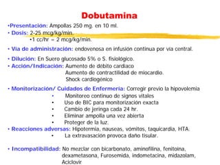 Dobutamina
•Presentación: Ampollas 250 mg. en 10 ml.
• Dosis: 2-25 mcg/kg/min.
•1 cc/hr = 2 mcg/kg/min.
• Vía de administración: endovenosa en infusión continua por vía central.
• Dilución: En Suero glucosado 5% o S. fisiológico.
• Acción/Indicación: Aumento de débito cardiaco
Aumento de contractilidad de miocardio.
Shock cardiogénico
• Monitorización/ Cuidados de Enfermería: Corregir previo la hipovolemia
• Monitoreo continuo de signos vitales
• Uso de BIC para monitorización exacta
• Cambio de jeringa cada 24 hr.
• Eliminar ampolla una vez abierta
• Proteger de la luz.
• Reacciones adversas: Hipotermia, nauseas, vómitos, taquicardia, HTA.
• La extravasación provoca daño tisular.
• Incompatibilidad: No mezclar con bicarbonato, aminofilina, fenitoína,
dexametasona, Furosemida, indometacina, midazolam,
Aciclovir
 