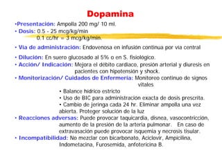 Dopamina
•Presentación: Ampolla 200 mg/ 10 ml.
• Dosis: 0.5 - 25 mcg/kg/min
0.1 cc/hr = 3 mcg/kg/min.
• Vía de administración: Endovenosa en infusión continua por vía central
• Dilución: En suero glucosado al 5% o en S. fisiológico.
• Acción/ Indicación: Mejora el débito cardiaco, presión arterial y diuresis en
pacientes con hipotensión y shock.
• Monitorización/ Cuidados de Enfermería: Monitoreo continuo de signos
vitales
• Balance hídrico estricto
• Uso de BIC para administración exacta de dosis prescrita.
• Cambio de jeringa cada 24 hr. Eliminar ampolla una vez
abierta. Proteger solución de la luz
• Reacciones adversas: Puede provocar taquicardia, disnea, vasocontricción,
aumento de la presión de la arteria pulmonar. En caso de
extravasación puede provocar isquemia y necrosis tisular.
• Incompatibilidad: No mezclar con bicarbonato, Aciclovir, Ampicilina,
Indometacina, Furosemida, anfotericina B.
 