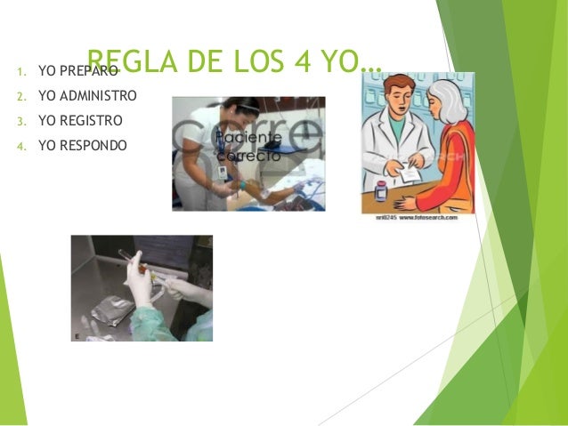 los 10 correctos de Medicamentos