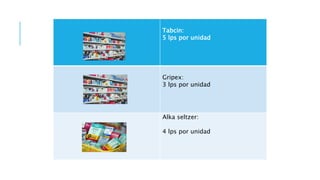 Tabcin:
5 lps por unidad
Gripex:
3 lps por unidad
Alka seltzer:
4 lps por unidad