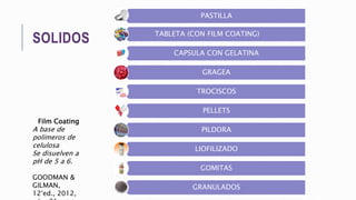 SOLIDOS
PASTILLA
TABLETA (CON FILM COATING)
CAPSULA CON GELATINA
GRAGEA
TROCISCOS
PELLETS
PILDORA
LIOFILIZADO
GOMITAS
GRANULADOS
Film Coating
A base de
polímeros de
celulosa
Se disuelven a
pH de 5 a 6.
GOODMAN &
GILMAN,
12°ed., 2012,
 