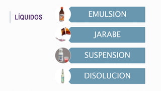 LÍQUIDOS EMULSION
JARABE
SUSPENSION
DISOLUCION
 