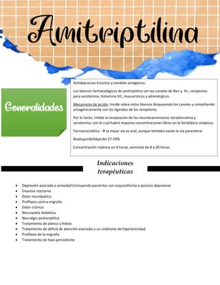 Amitriptilina
Generalidades
Antidepresivo tricíclico y también analgésico.
Los blancos farmacológicos de amitriptilina son los canales de Na+ y K+, receptores
para serotonina, histamina H1, muscarinicos y adrenérgicos.
Mecanismo de acción: Incide sobre estos blancos bloqueando los canales y compitiendo
antagónicamente con los ligandos de los receptores.
Por lo tanto, inhibe la receptación de los neurotransmisores noradrenalina y
serotonina, con lo cual habrá mayores concentraciones libres en la hendidura sináptica.
Farmacocinética  la mejor vía es oral, aunque también existe la vía parenteral
Biodisponibilidad del 37-59%
Concentración máxima en 4 horas, semivida de 8 a 20 horas.
Indicaciones
terapéuticas
 Depresión asociada a ansiedad (incluyendo pacientes con esquizofrenia o psicosis depresiva)
 Enuresis nocturna
 Dolor neurópatico
 Profilaxis contra migraña
 Dolor crónico
 Neuropatía diabética
 Neuralgia posherpética
 Tratamiento de pánico y fobias
 Tratamiento de déficit de atención asociado a un síndrome de hiperactividad
 Profilaxis de la migraña
 Tratamiento de hipo persisitente
 
