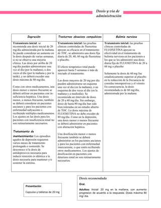 Depresión Trastornos obsesivos compulsivos Bulimia nerviosa
Tratamiento inicial: se
recomienda una dosis inicial de 20
mg/día administrada por la mañana.
Se puede considerar un aumento en
la dosis después de varias semanas,
si no se observa una mejoría
clínica. Las dosis por arriba de 20
mg/día pueden administrarse una
vez al día (por la mañana), o dos
veces al día (por la mañana y por la
tarde), y no deberá exceder una
dosis máxima de 80 mg/día.
Como con otros medicamentos, una
dosis menor o menos frecuente se
deberá utilizar en pacientes con in-
suficiencia hepática. Una dosis
menor, o menos frecuente, también
se deberá considerar en pacientes
ancianos y para los pacientes con
enfermedad subyacente o
recibiendo múltiples medicamentos.
Los ajustes en las dosis para los
pacientes con insuficiencia renal no
son rutinariamente necesarios.
Tratamiento de
mantenimiento: Los episodios
agudos de depresión requieren
varios meses de tratamiento
prolongado o sostenido. Se
desconoce si la dosis de
antidepresivos necesaria para
inducir remisión es idéntica a la
dosis necesaria para mantener y/o
sostener la eutimia.
Tratamiento inicial: las pruebas
clínicas controladas de fluoxetina
apoyan su eficacia en el tratamiento
de TOC, se administra una dosis fija
diaria de 20, 40, 60 mg de fluoxetina
o placebo.
El efecto terapéutico total puede
aparecer hasta 5 semanas o más de
iniciado el tratamiento.
Las dosis mayores de 20 mg por día
pueden administrarse un esquema
una vez al día (en la mañana), o un
esquema de dos veces al día (en la
mañana y a mediodía). Se
recomienda un intervalo de dosis
de 20 a 60 mg/día. Sin embargo,
dosis de hasta 80 mg/día han sido
bien toleradas en un estudio abierto
de TOC. La dosis máxima de
FLUOXETINA no debe exceder de
80 mg/día. Como en la depresión,
una dosis menor o menos frecuente
se deberá administrar en pacientes
con alteración hepática.
Una dosificación menor o menos
frecuente también se deberá
administrar en los pacientes ancianos
y para los pacientes con enfermedad
intercurrente, o que estén recibiendo
otros medicamentos. Los ajustes de
dosificación en pacientes con
deterioro renal no son rutinariamente
necesarios.
Tratamiento inicial: las pruebas
clínicas controladas de
FLUOXETINA apoyan su
efectividad en el tratamiento de
bulimia nerviosa en los pacientes a
los que se les administró una dosis
diaria fija de FLUOXETINA de 20 a
60 mg o placebo
Solamente la dosis de 60 mg fue
estadísticamente superior al placebo
en la reducción de la frecuencia de
comidas intempestivas y el vómito.
En consecuencia, la dosis
recomendada es de 60 mg/día,
administrada por la mañana.
Dosis y vía de
administración
Presentación
Capsulas y tabletas de 20 mg
Dosis recomendada
Oral.
Adultos: Inicial: 20 mg en la mañana, con aumento
progresivo de acuerdo a la respuesta. Dosis máxima 80
mg/ día.
 