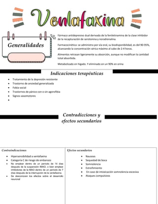 Generalidades
Fármaco antidepresivo dual derivado de la feniletinamina de la clase inhibidor
de la recapturación de serotonina y noradrenalina.
Farmacocinética: se administra por vía oral, su biodisponibilidad, es del 90-95%,
alcanzando la concentración sérica máximo al cabo de 2-4 horas.
Alimentos retrasan ligeramente su absorción, aunque no modifican la cantidad
total absorbida.
Metabolizado en hígado. Y eliminado en un 90% en orina
Indicaciones terapéuticas
ter terapéuticas
 Tratamiento de la depresión resistente
 Trastorno de ansiedad generalizada
 Fobia social
 Trastornos de pánico con o sin agorofibia
 Signos vasomotores

Contradicciones y
efectos secundarios
Contraindicaciones
 Hipersensibilidad a venlafaxina
 Categoría C de riesgo de embarazo
 No emplear dentro de un período de 14 días
después de la suspensión IMAO, o bien emplear
inhibidores de la MAO dentro de un período de 7
días después de la interrupción de la venlafaxina.
 Se desconocen los efectos sobre el desarrollo
neuronal
Efectos secundarios
 Nauseas
 Sequedad de boca
 Somnolencia
 Estreñimiento
 En caso de intoxicación somnolencia excesiva
 Ataques compulsivos
 