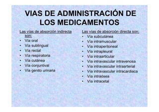 VIAS DE ADMINISTRACIÓN DE
LOS MEDICAMENTOS
Las vías de absorción indirecta
son:
Vía oral
Vía sublingual
Vía rectal
Vía respiratoria
Vía cutánea
Vía conjuntival
Vía genito urinaria
Las vías de absorción directa son:
Vía subcutánea
Vía intramuscular
Vía intraperitoneal
Vía intrapleural
Vía intraarticular
Vía intravascular intravenosa
Vía intravascular intraarterial
Vía intravascular intracardiaca
Vía intraósea
Vía intracetal
 