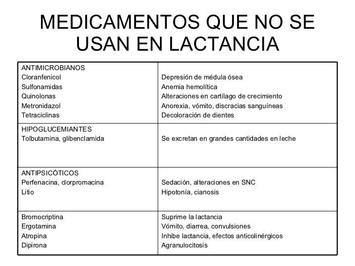 Medicamentos Embarazo Lactancia Medicamentos Embarazo Lactancia
