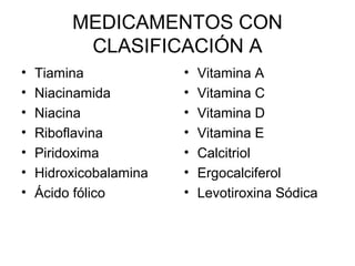 MEDICAMENTOS CON
CLASIFICACIÓN A
• Tiamina
• Niacinamida
• Niacina
• Riboflavina
• Piridoxima
• Hidroxicobalamina
• Ácido fólico
• Vitamina A
• Vitamina C
• Vitamina D
• Vitamina E
• Calcitriol
• Ergocalciferol
• Levotiroxina Sódica
 