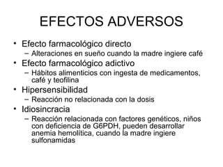 EFECTOS ADVERSOS
• Efecto farmacológico directo
– Alteraciones en sueño cuando la madre ingiere café
• Efecto farmacológico adictivo
– Hábitos alimenticios con ingesta de medicamentos,
café y teofilina
• Hipersensibilidad
– Reacción no relacionada con la dosis
• Idiosincracia
– Reacción relacionada con factores genéticos, niños
con deficiencia de G6PDH, pueden desarrollar
anemia hemolítica, cuando la madre ingiere
sulfonamidas
 