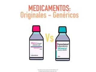 Organizador De Medicamentos Genérico Multicolor