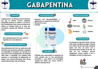 Pacientes com hipersensibilidade à
gabapentina ou componentes da fórmula
Menores de 12 anos.
Grávidas
DEFINIÇÃO
VIA DE ADMINISTRAÇÃO
TRATAMENTO
EFEITOS COLATERAIS
CONTRAINDICAÇÃO
INTERAÇÃO MEDICAMENTOSA
Febre
Visão dupla
Sonolência
A gabapentina é um fármaco anticonvulsivante
que age no sistema nervoso, regulando
substâncias químicas no cérebro e nos nervos.
Ela é indicada para tratar crises convulsivas em
adultos ou crianças acima de 12 anos, dor
neuropática causada pela diabetes ou herpes
zoster.
Utilizada como monoterapia no tratamento de
crises parciais com ou sem generalização
secundária e para aliviar a dor prolongada
causada por lesões nos nervos, devido a
diabetes ou herpes zóster.
Ela é administrada por via oral, e pode ser
ingerida com ou sem alimentos.
Náuseas
Cansaço
Calafrios
Esse medicamento não deve ser usado junto com
antiácidos que apresentem alumínio e magnésio
na composição. É necessário um intervalo de 2
horas entre a dose de gabapentina e do antiácido.
Além disso, a associação com opióides pode
aumentar a concentração de gabapentina no
sangue. Com anticonvulsivantes, pode alterar
exames laboratoriais, como proteinúria.
SUPERDOSAGEM
Os sintomas da superdose foram: tontura,
visão dupla, sonolência, letargia e diarreia
leve. Porém, não foi observada toxicidade
aguda com risco de morte com a
superdoses desse remédio de até 49g. Em
caso de uso excessivo, procure
rapidamente socorro médico e leve a
embalagem ou bula do medicamento.
gABAPENTINA
gABAPENTINA
12
Rei dos Resumos © Todos os direitos reservados
Licenciado
para
-
Elainne
Ferreira
silva
-
52213552215
-
Protegido
por
Eduzz.com
 