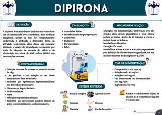 MECANISMOS DE AÇÃO
DEFINIÇÃO
CONTRAINDICAÇÃO
Crianças menores de 3 meses ou pesando menos
de 5 kg
Na gravidez e na lactação o uso desse
medicamento deve ser evitado
Pacientes que apresentam hipersensibilidade
aos derivados pirazolônicos
Glaucoma de ângulo fechado
Nefrites crônicas
Asma
Infecções respiratórias crônicas.
Pacientes que apresentam quadros clínicos de
grave comprometimento cardiocirculatório
A dipirona é um antitérmico utilizada no controle da
dor de intensidade leve à moderada. Sua atividade
analgésica, apesar de não ser completamente
esclarecida, é atribuída à depressão direta da
atividade nociceptora, além disso, ela consegue
diminuir o estado de hiperalgesia persistente por
meio do bloqueio da entrada de cálcio e da
diminuição dos níveis de AMP cíclico (AMPc) nas
terminações nervosas.
TRATAMENTO
Absorção: via administração intravenosa (IV) são
obtidos altos níveis plasmáticos e seus efeitos
podem se iniciar dentro de 30 minutos a 1 hora e
podem durar até 6 horas.
Metabolismo: Hepático
Excreção: Via renal.
Metabólitos ativos 4-MAA e 4-AA são responsáveis
pela inibição da síntese de prostaglandinas por sua
ação nas enzimas Ciclooxigenases (COXs)
Convulsões febris
Dor relacionado ao pós operatório
Cólica renal
Enxaqueca
Dor oncológica
Febre
EFEITOS ADVERSOS
Reação alérgica
Náuseas
Diarreia
Agranulocitose
Choque
Perda de apetite
VIAS DE ADMINISTRAÇÃO
Comprimido – 500 mg e 1g
Solução oral – 50 mg/mL
Solução - 500 mg/mL
Via intravenosa ou intramuscular:
500 mg /min
Supositório: via retal
Adultos e adolescentes acima de
15 anos: 1 a 2 comprimidos (1g) até
4 vezes ao dia
DIPIRONA
DIPIRONA
18
Rei dos Resumos © Todos os direitos reservados
Licenciado
para
-
Elainne
Ferreira
silva
-
52213552215
-
Protegido
por
Eduzz.com
 