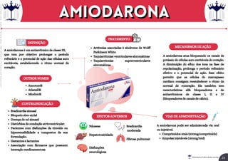 MECANISMOS DE AÇÃO
EFEITOS ADVERSOS
Ancoron®
Atlansil®
Miodon®
CONTRAINDICAÇÃO
DEFINIÇÃO
TRATAMENTO
A amiodarona é um antiarrítmico de classe III,
que tem por objetivo prolongar o período
refratário e o potencial de ação das células auto
excitáveis, estabelecendo o ritmo normal do
coração.
Náuseas
Hepatotoxicidade
Disfunções
neurológicas
Bradicardia
moderada
Fibrose pulmonar
VIAS DE ADMINISTRAÇÃO
OUTROS NOMES
Comprimidos orais (200mg/comprimido)
Ampolas injetáveis (150mg/3ml)
A amiodarona pode ser administrada via oral
ou injetável.
A amiodarona atua bloqueando os canais de
potássio de células auto excitáveis do coração.
A diminuição do efluo dos íons na fase de
repolarização, prolonga o período refratário
efetivo e o potencial de ação. Esse efeito
permite que as células do marcapasso
cardíaco consigam reestabelecer o ritmo de
normal de contração. Ela também tem
características alfa bloqueadores e de
antiarrítmicos de classe I, II e IV
(bloqueadores de canais de cálcio).
Arritmias associadas à síndrome de Wolff
Parkinson White
Taquiarritmias ventriculares sintomáticas
Taquiarritmias supraventriculares
sintomáticas
Bradicardia sinusal
Bloqueio sino-atrial
Doença do nó sinusal
Distúrbios de condução atrioventricular.
Pacientes com disfunções da tireoide ou
hipersensibilidade a compostos da sua
formulação.
Gestantes e lactantes
Associação com fármacos que possuem
interação medicamentosa
amiodarona
amiodarona
23
Rei dos Resumos © Todos os direitos reservados
Licenciado
para
-
Elainne
Ferreira
silva
-
52213552215
-
Protegido
por
Eduzz.com
 