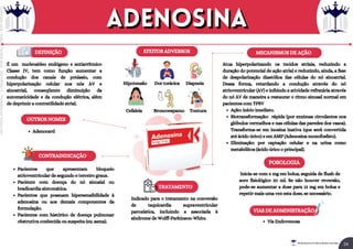 MECANISMOS DE AÇÃO
EFEITOS ADVERSOS
CONTRAINDICAÇÃO
POSOLOGIA
DEFINIÇÃO
TRATAMENTO
VIAS DE ADMINISTRAÇÃO
OUTROS NOMES
Inicia-se com 6 mg em bolus, seguida de flush de
soro fisiológico 20 ml. Se não houver reversão,
pode-se aumentar a dose para 12 mg em bolus e
repetir mais uma vez esta dose, se necessário.
Hipotensão Dor torácica
Cefaleia Broncoespamo
Dispneia
Tontura
É um nucleosídeo endógeno e antiarrítmico
Classe IV, tem como função aumentar a
condução dos canais de potássio, com
hiperpolarização celular nos nós AV e
sinoatrial, conseqüente diminuição da
automaticidade e da condução elétrica, além
de deprimir a contratilidade atrial.
Via Endovenosa
Pacientes que apresentam bloqueio
atrioventricular de segundo e terceiro graus.
Paciente com doença do nó sinusial ou
bradicardia sintomática.
Pacientes que possuam hipersensibilidade à
adenosina ou aos demais componentes da
formulação.
Pacientes com histórico de doença pulmonar
obstrutiva conhecida ou suspeita (ex: asma).
Ação: início imediato.
Biotransformação: rápida (por enzimas circulantes nos
glóbulos vermelhos e nas células das paredes dos vasos).
Transforma-se em inosina inativa (que será convertida
até ácido úrico) e em AMP (Adenosina monofosfato).
Eliminação: por captação celular e na urina como
metabólitos (ácido úrico o principal).
Atua hiperpolarizando os tecidos atriais, reduzindo a
duração do potencial de ação atrial e reduzindo, ainda, a fase
de despolarização diastólica das células do nó sinoatrial.
Dessa forma, retardando a condução através do nó
atrioventricular (AV) e inibindo a atividade refratária através
do nó AV de maneira a restaurar o ritmo sinusal normal em
pacientes com TPSV
Indicado para o tratamento na conversão
de taquicardia supraventricular
paroxística, incluindo a associada à
síndrome de Wolff-Parkinson-White.
Adenocard
adenosina
adenosina
24
Rei dos Resumos © Todos os direitos reservados
Licenciado
para
-
Elainne
Ferreira
silva
-
52213552215
-
Protegido
por
Eduzz.com
 