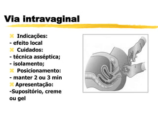 Via intravaginal
 Indicações:
- efeito local
 Cuidados:
- técnica asséptica;
- isolamento;
 Posicionamento:
- manter 2 ou 3 min
 Apresentação:
-Supositório, creme
ou gel
 