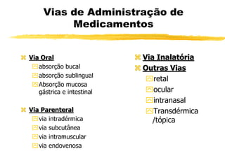 Vias de Administração de
Medicamentos
 Via Oral
absorção bucal
absorção sublingual
Absorção mucosa
gástrica e intestinal
 Via Parenteral
via intradérmica
via subcutânea
via intramuscular
via endovenosa
 Via Inalatória
 Outras Vias
retal
ocular
intranasal
Transdérmica
/tópica
 
