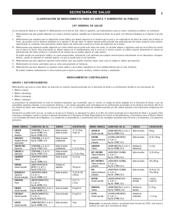 lorazepam lozam precio