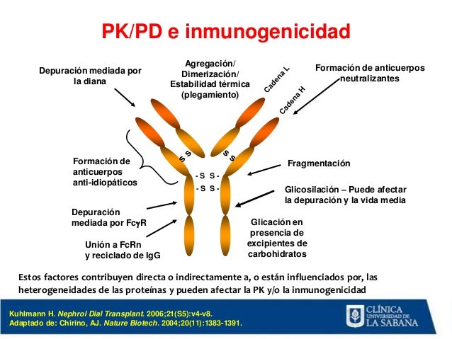 Medicamentos biológicos y seguridad del paciente Medicamentos biológicos y seguridad del paciente