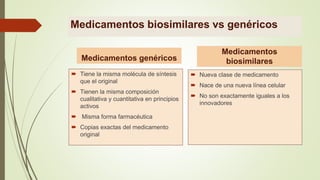 Medicamentos biosimilares vs genéricos
 Tiene la misma molécula de síntesis
que el original
 Tienen la misma composición
cualitativa y cuantitativa en principios
activos
 Misma forma farmacéutica
 Copias exactas del medicamento
original
 Nueva clase de medicamento
 Nace de una nueva línea celular
 No son exactamente iguales a los
innovadores
Medicamentos genéricos
Medicamentos
biosimilares
 