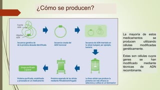 ¿Cómo se producen?
La mayoría de estos
medicamentos se
producen utilizando
células modificadas
genéticamente.
Estas son células cuyos
genes se han
modificado mediante
técnicas de ADN
recombinante.
 