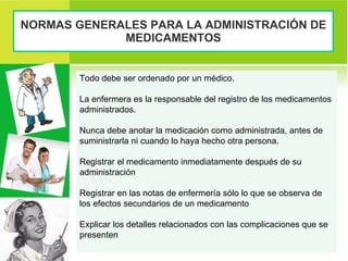 NORMAS GENERALES PARA LA ADMINISTRACIÓN DE MEDICAMENTOS Todo debe ser ordenado por un médico. La enfermera es la responsable del registro de los medicamentos administrados. Nunca debe anotar la medicación como administrada, antes de suministrarla ni cuando lo haya hecho otra persona. Registrar el medicamento inmediatamente después de su administración Registrar en las notas de enfermería sólo lo que se observa de los efectos secundarios de un medicamento Explicar los detalles relacionados con las complicaciones que se presenten 