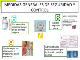 MEDIDAS GENERALES DE SEGURIDAD Y CONTROL Aplicar regla de oro y Conserva los medicamentos en su envase original Verifica que las diluciones o fracciones sean correctas Administra los medicamentos por indicación médica escrita  