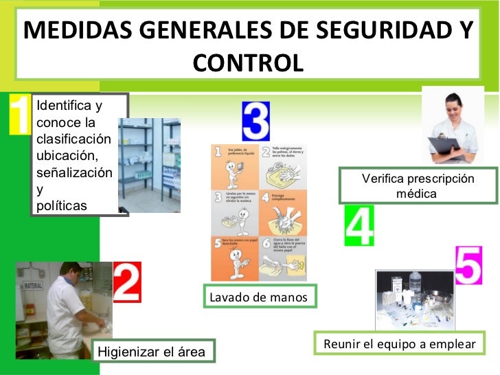Mejorar La Seguridad De Los Medicamentos De Alto Riesgo