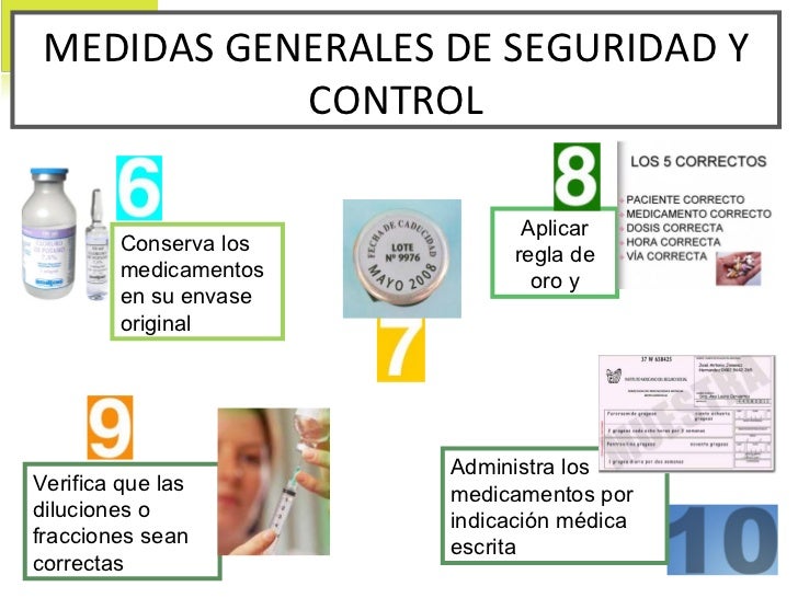 Medicamentos de alto riesgo