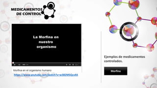 Morfina 
https://www.youtube.com/watch?v=w382MSQcs4A 
Ejemplos de medicamentos 
controlados. 
 