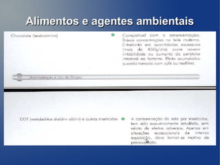 Alimentos e agentes ambientais
 