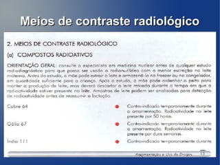 Meios de contraste radiológico
 