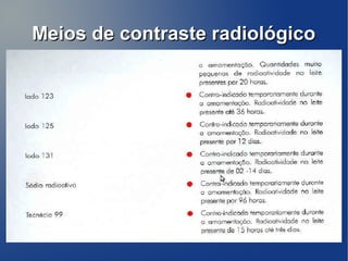 Meios de contraste radiológico
 