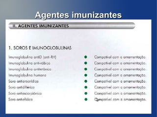 Agentes imunizantes
 