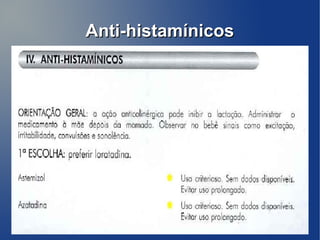 Anti-histamínicos
 