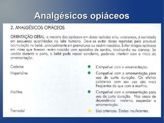 Analgésicos opiáceos
 