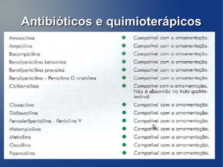 Antibióticos e quimioterápicos
 
