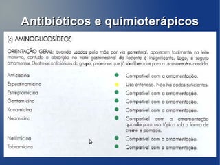 Antibióticos e quimioterápicos
 