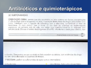 Antibióticos e quimioterápicos
 