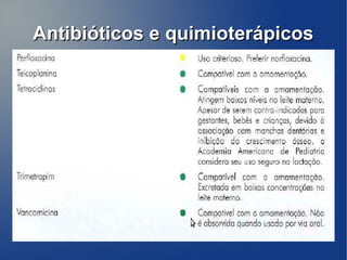 Antibióticos e quimioterápicos
 