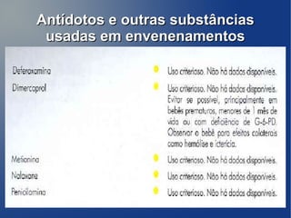 Antídotos e outras substâncias
 usadas em envenenamentos
 