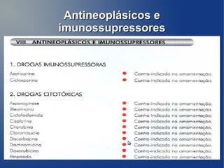 Antineoplásicos e
imunossupressores
 