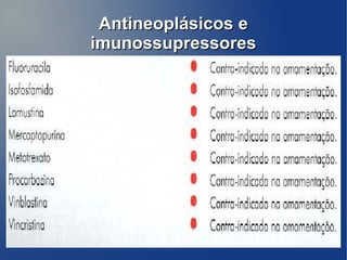 Antineoplásicos e
imunossupressores
 