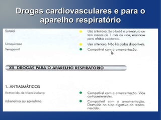 Drogas cardiovasculares e para o
     aparelho respiratório
 