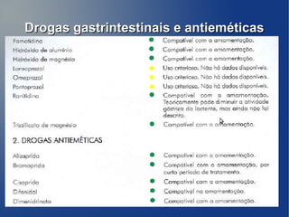 Drogas gastrintestinais e antieméticas
 