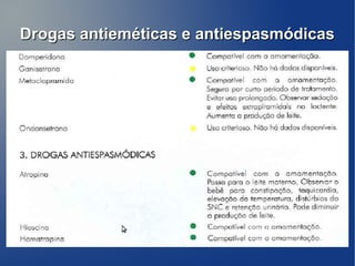 Drogas antieméticas e antiespasmódicas
 